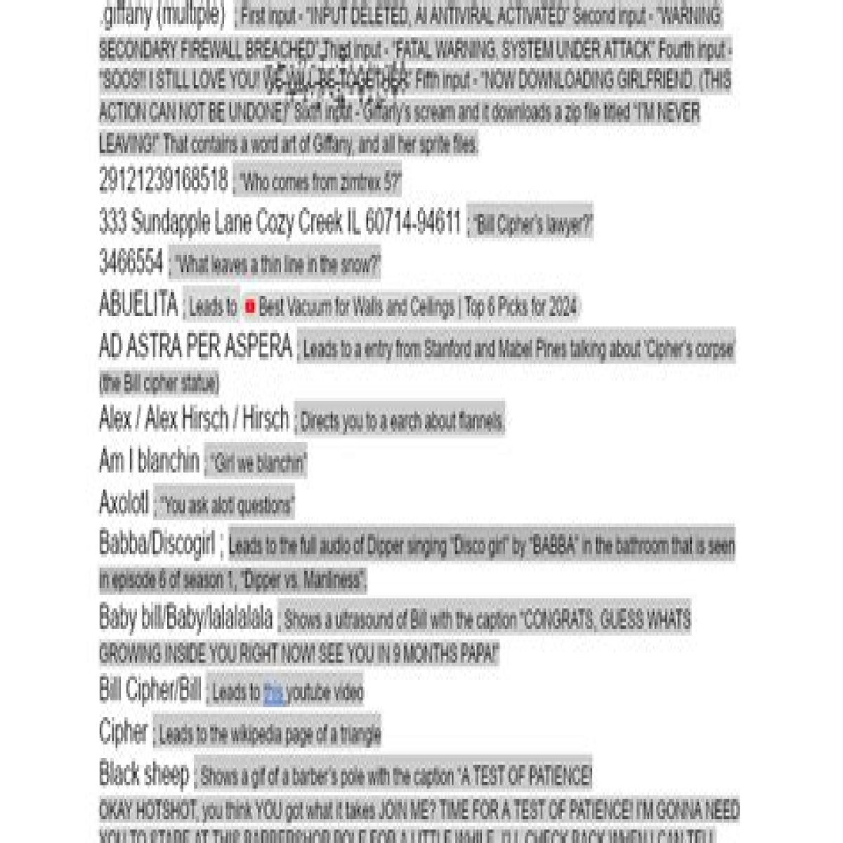 HTML